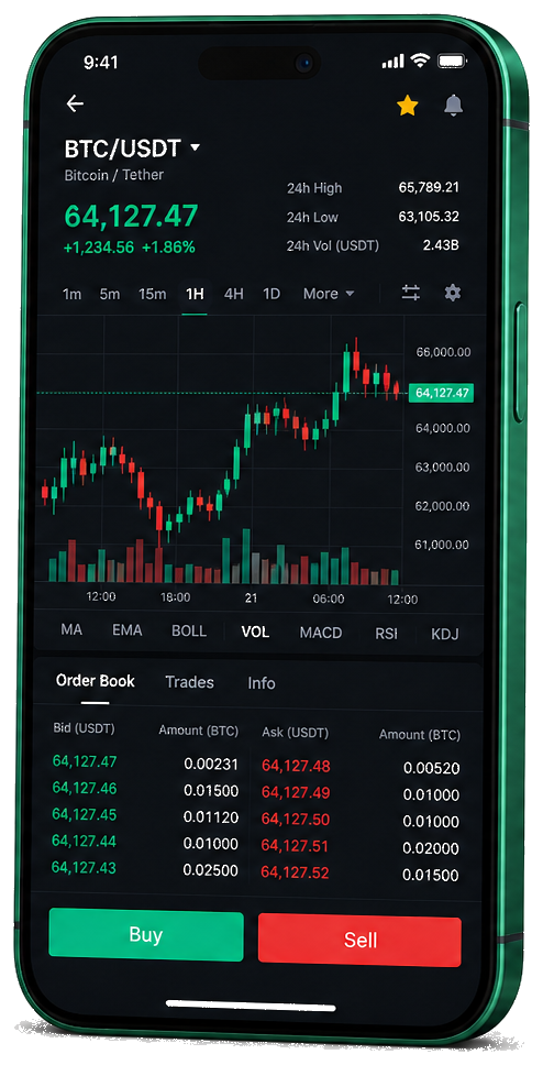 BlizzerdPro app for mobile — live BTC/USDT graph, order book, and trade dashboard